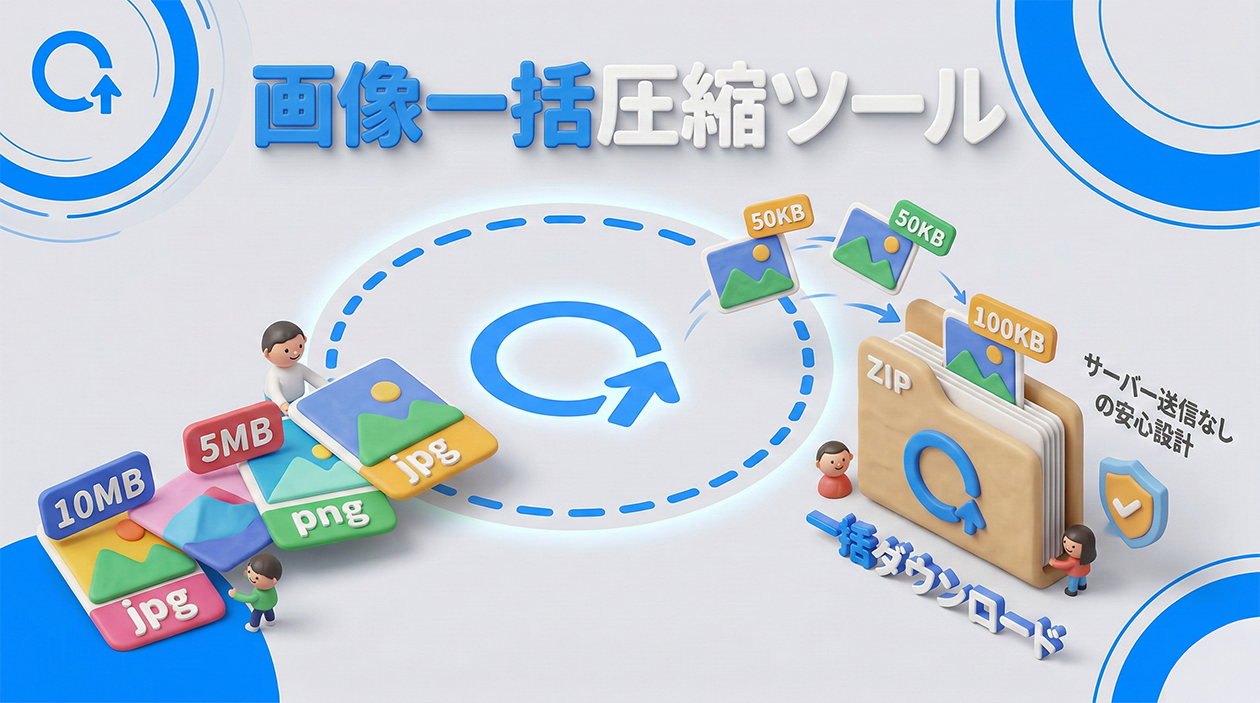 画像一括圧縮ツール